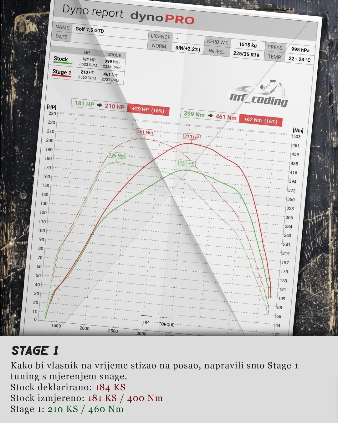 graphic design for instagram